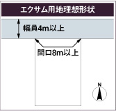 エクサム用地理想形状