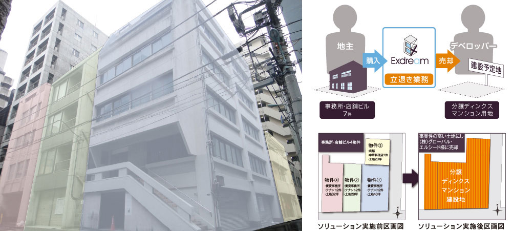 八丁堀(ディンクスマンション用地)H24.12