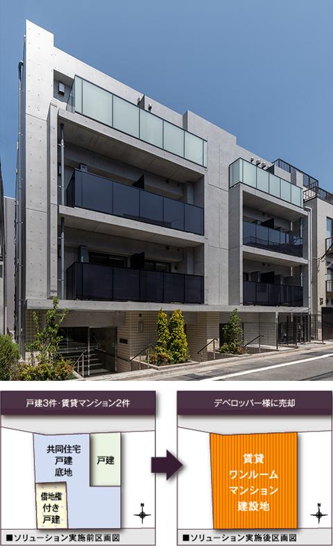 中野弥生町(投資用ワンルームマンション開発事業) R2.3