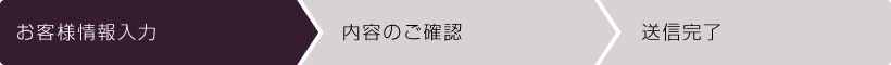 お客様情報入力