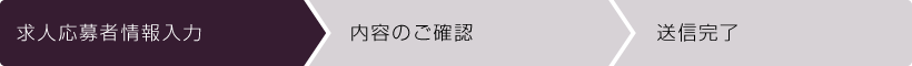 お客様情報入力